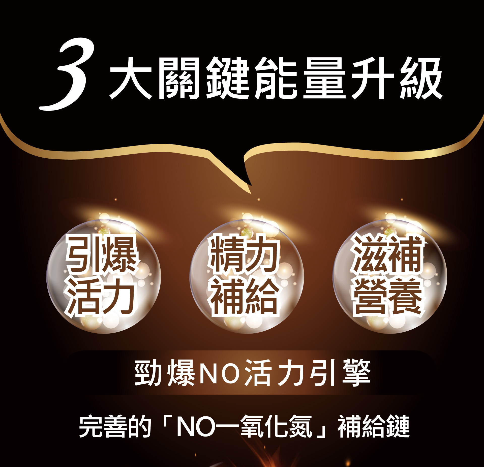 大男人補精精華 天天勇猛再展雄風 秘魯瑪卡